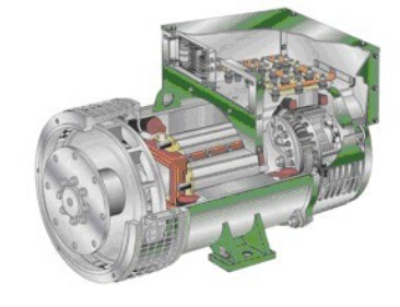 巴彦淖尔发电机内部结构图